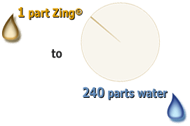 1 Part Zing® to 240 Parts Water