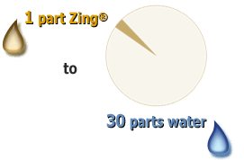 1 Part Zing® to 30 Parts Water